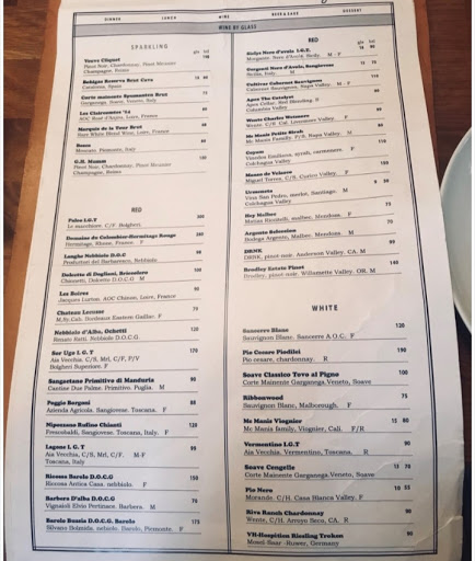 Menu Gardener Adria-9